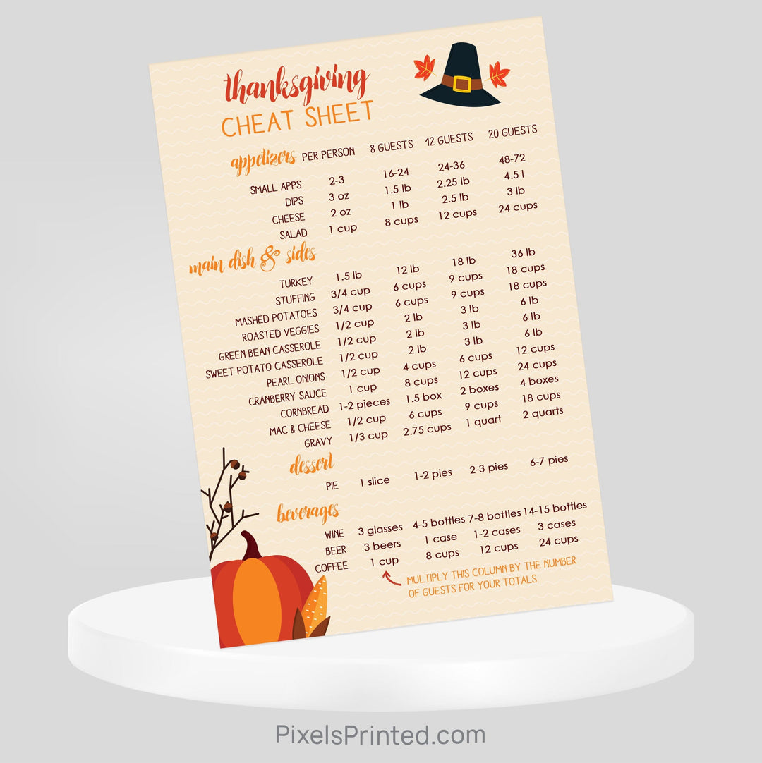 Keller Williams Thanksgiving cheat sheet postcards PixelsPrinted 