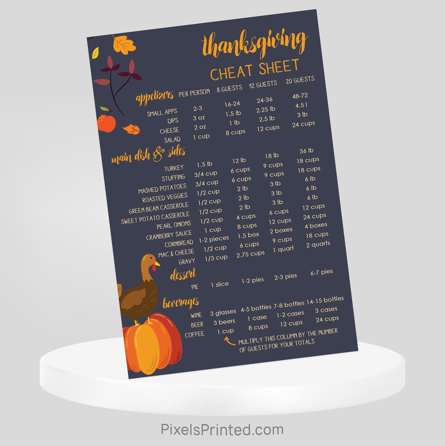 Realty One Group Thanksgiving cheat sheet postcards PixelsPrinted 