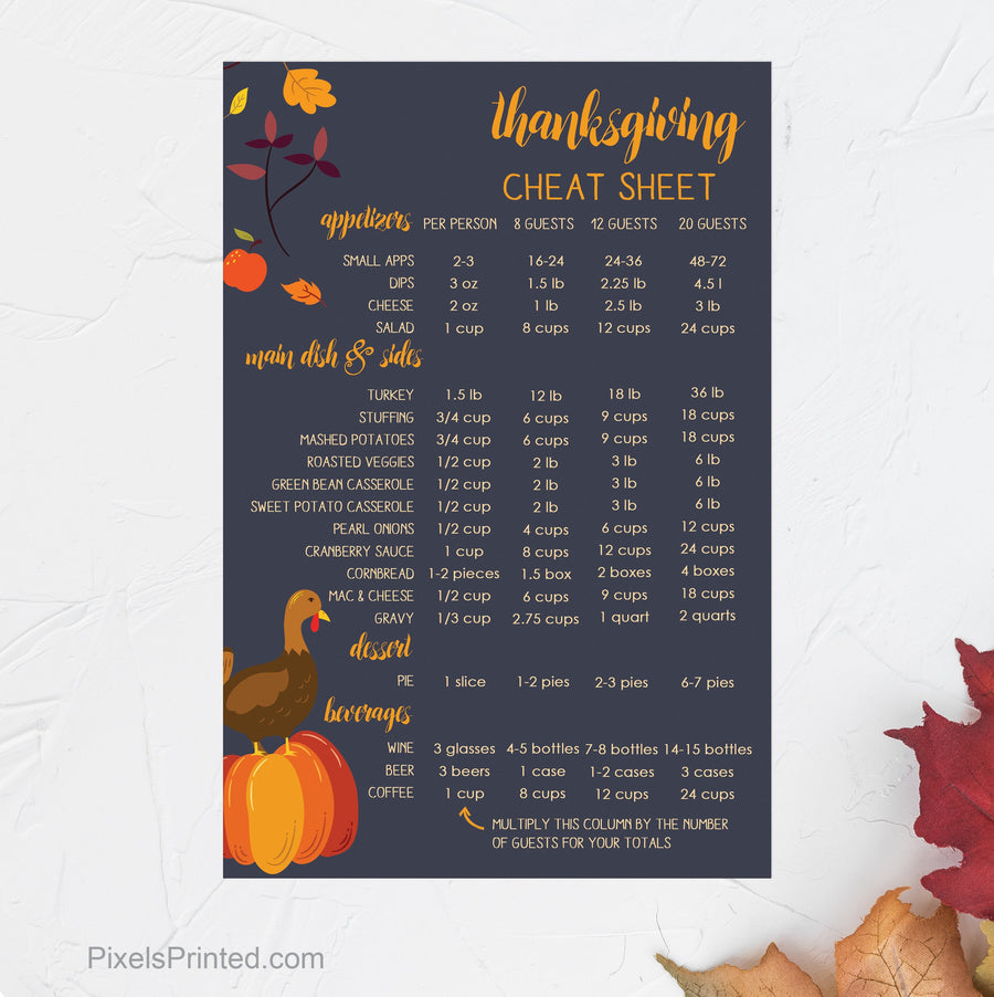 Coldwell Banker Thanksgiving cheat sheet postcards postcards PixelsPrinted 
