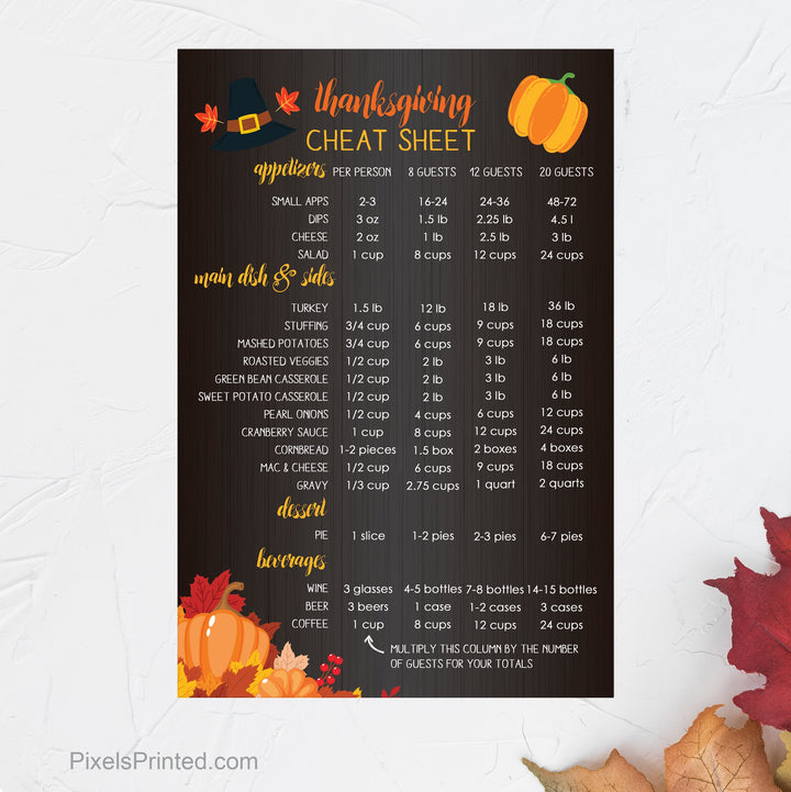EXP realty Thanksgiving cheat sheet postcards postcards PixelsPrinted 