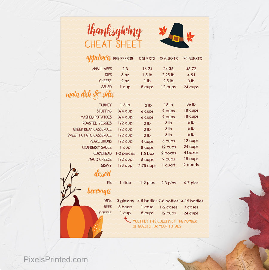 Realty ONE Group Thanksgiving cheat sheet postcards Post Cards PixelsPrinted 